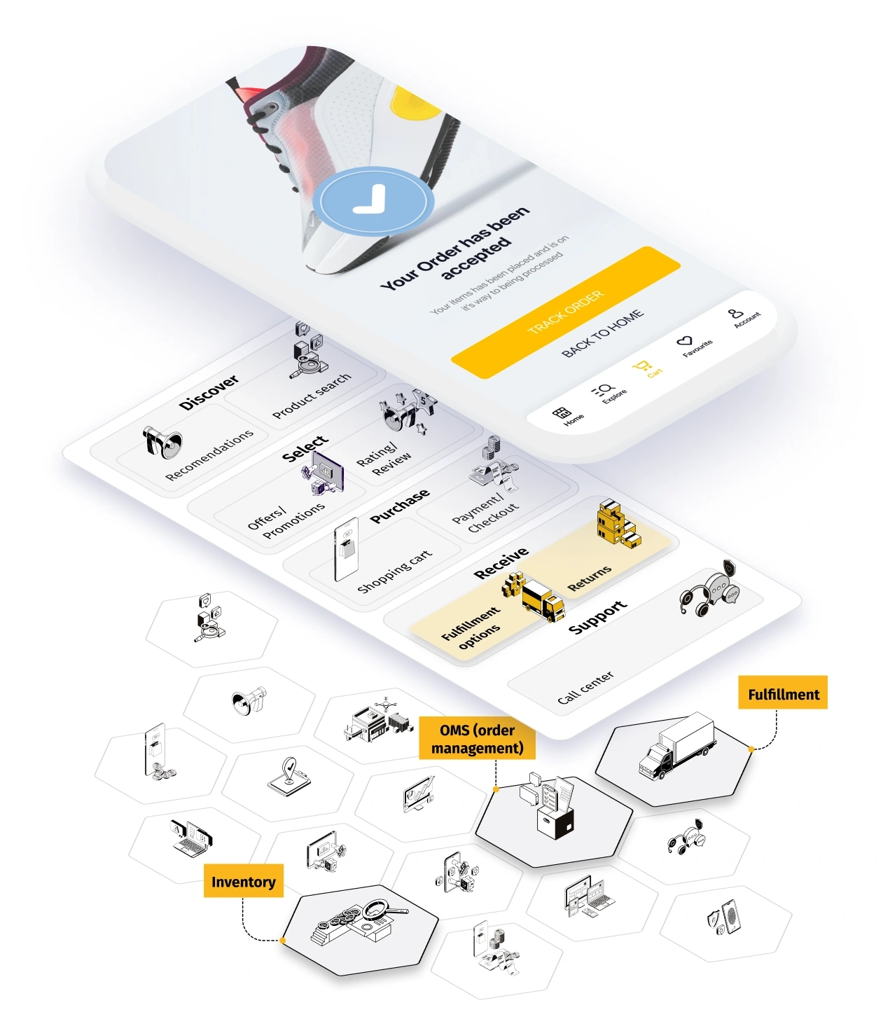 mobile version of an application